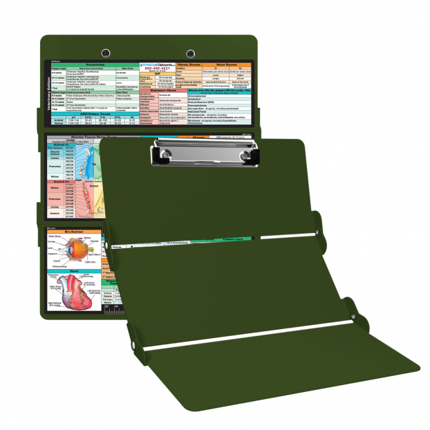 WhiteCoat Clipboard® Trifold - Army Green Veterinary Medicine Edition